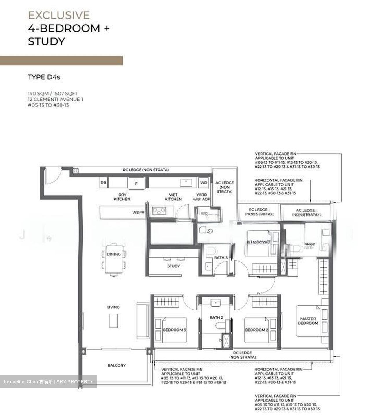 Clementi Avenue 1 (D5), Condominium #602731901